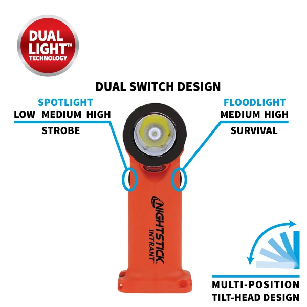 NIGHTSTICK - Linterna Luz Angular de Doble Luz Recargable Mod.: INTRANT® - Imagen 3